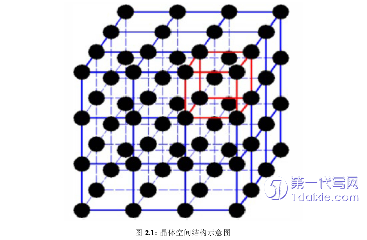 计算机论文怎么写