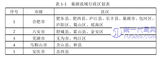 项目管理论文怎么写