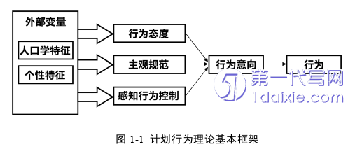 医学论文参考