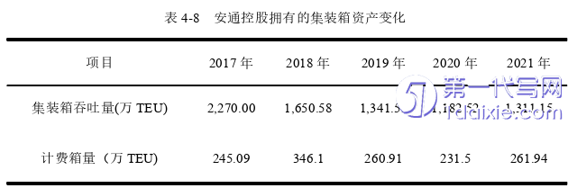 会计论文参考