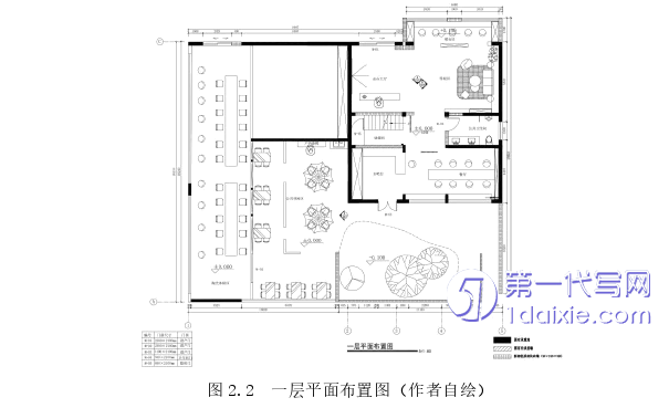 景观毕业论文参考