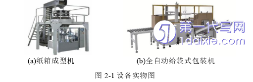 毕业论文范文怎么写