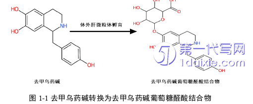 医学论文参考