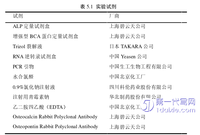 医学论文参考