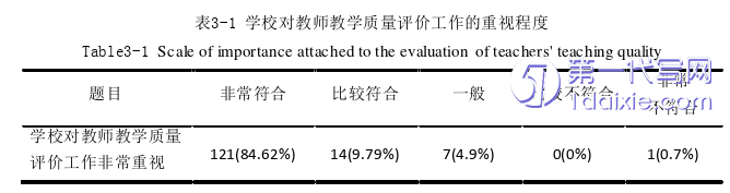 教育论文参考