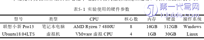 计算机论文参考