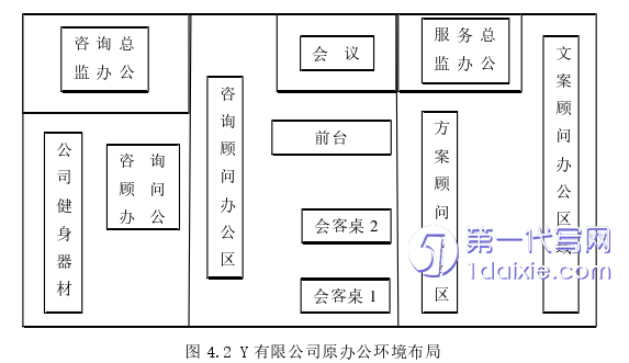 毕业论文范文参考