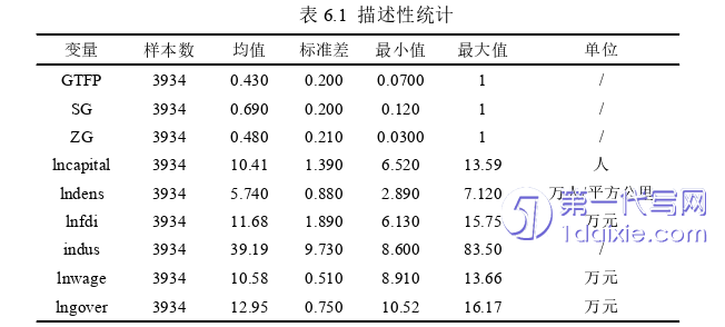 物流论文参考