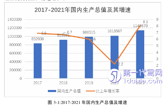 市场营销论文参考