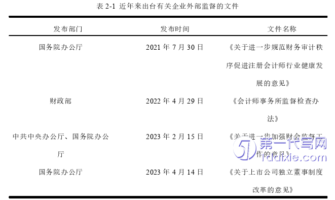 财务管理论文参考