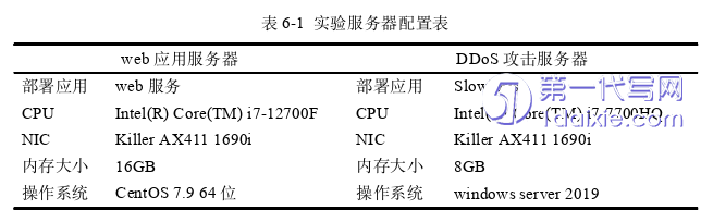 计算机论文参考