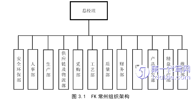  毕业论文范文怎么写