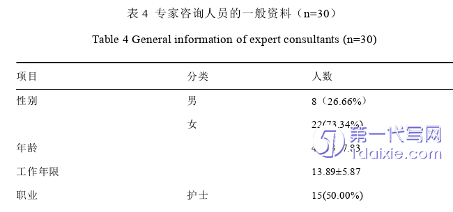 护理毕业论文怎么写