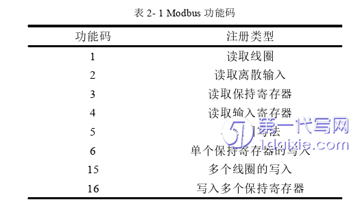 计算机论文怎么写