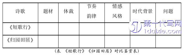 教育论文参考