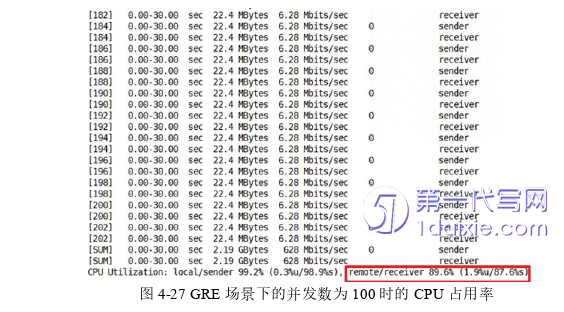 计算机论文参考