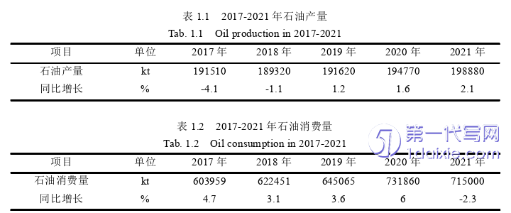 毕业论文范文怎么写