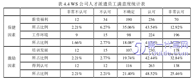 人力资源管理论文参考