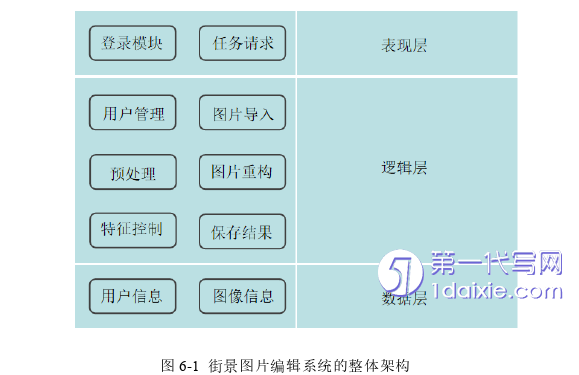 计算机论文参考