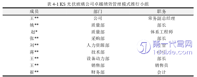 毕业论文范文参考