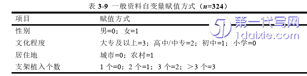 护理毕业论文参考