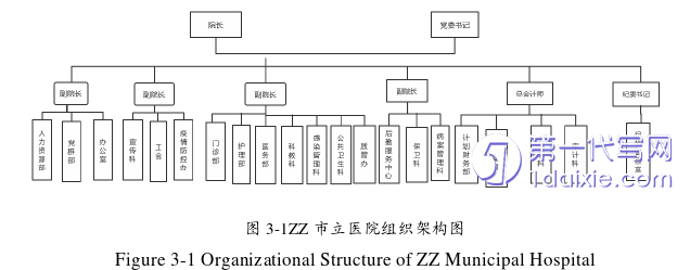 人力资源管理论文参考