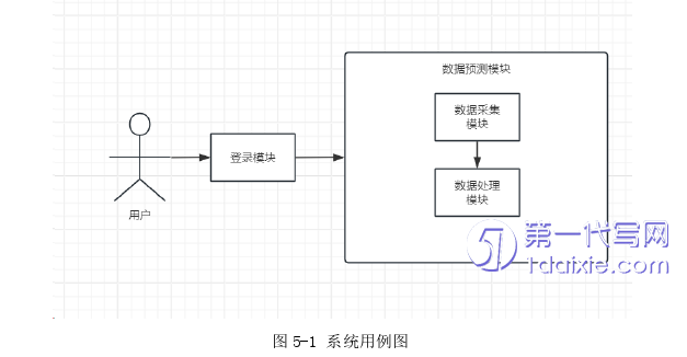 计算机论文参考