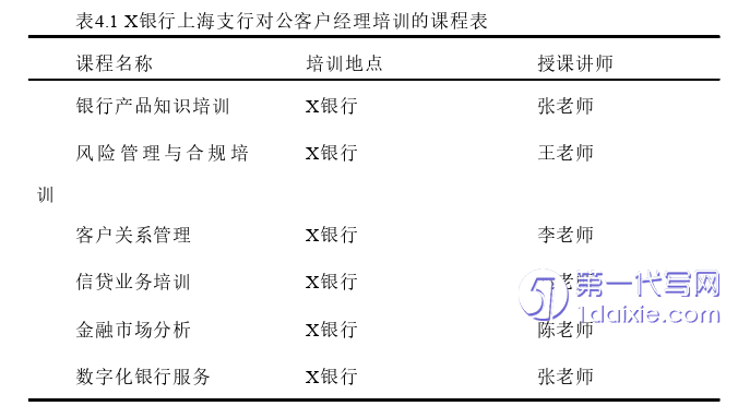 人力资源管理论文参考