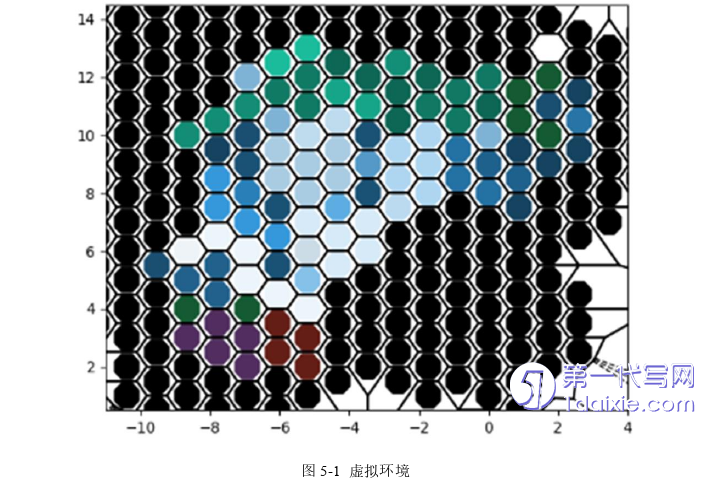 计算机论文参考