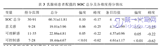 护理毕业论文参考