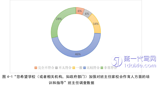 教育论文参考