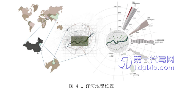 环艺毕业论文参考