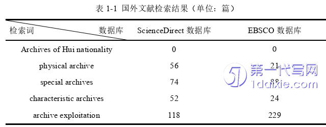 毕业论文范文怎么写