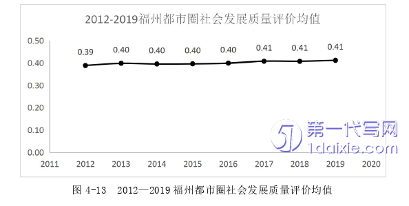 项目管理论文参考