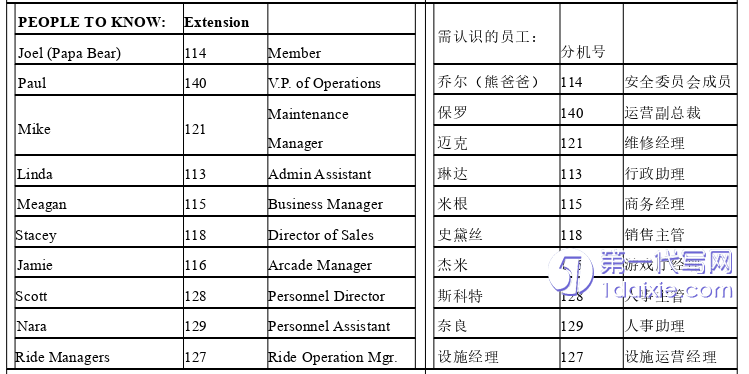 英语论文怎么写