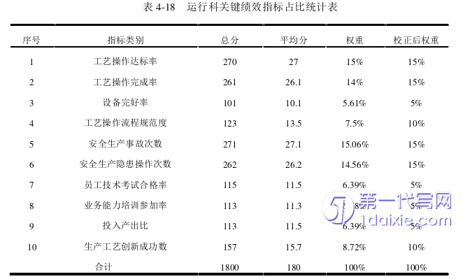 人力资源管理论文参考
