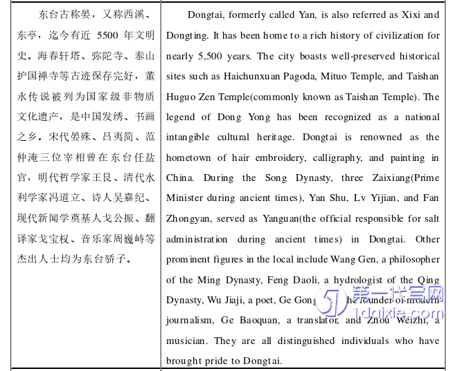 英语论文怎么写