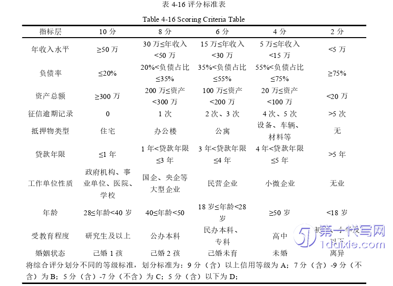 管理学论文参考