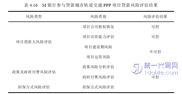 项目管理论文参考