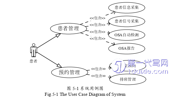计算机论文参考