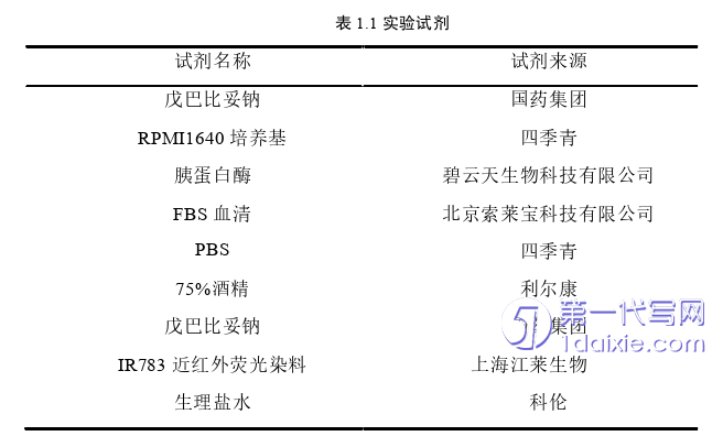 医学论文参考