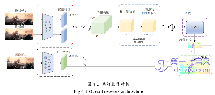 计算机论文参考