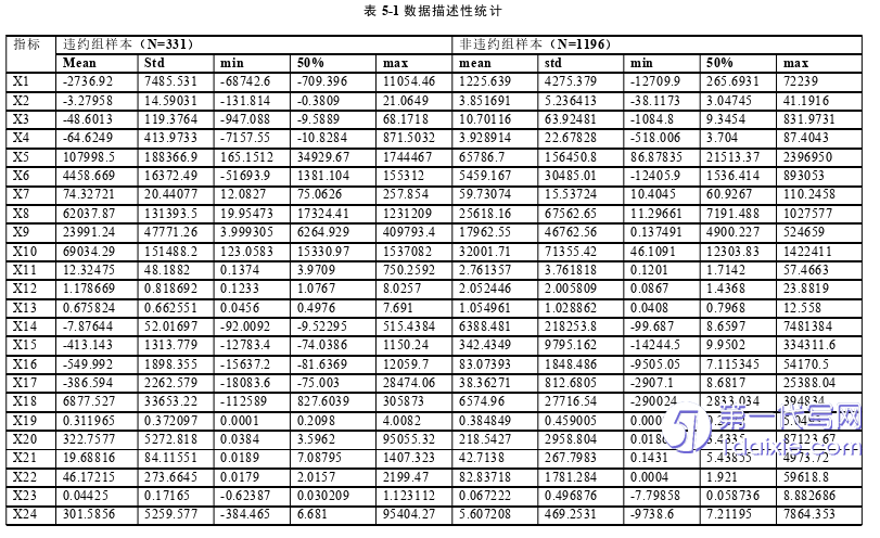 项目管理论文参考