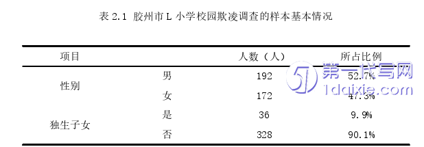 教育论文怎么写