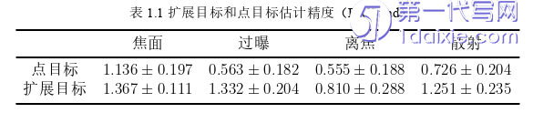 计算机论文怎么写