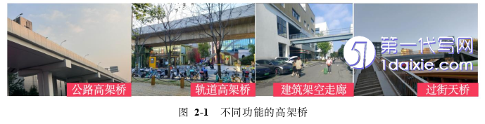 环艺毕业论文怎么写