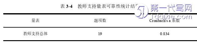 教育论文怎么写