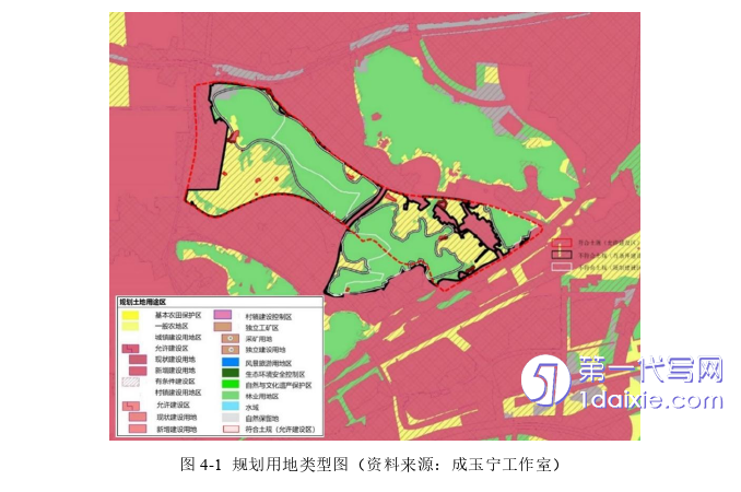 景观毕业论文参考