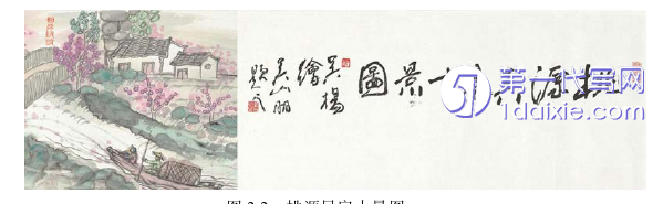 环艺毕业论文怎么写