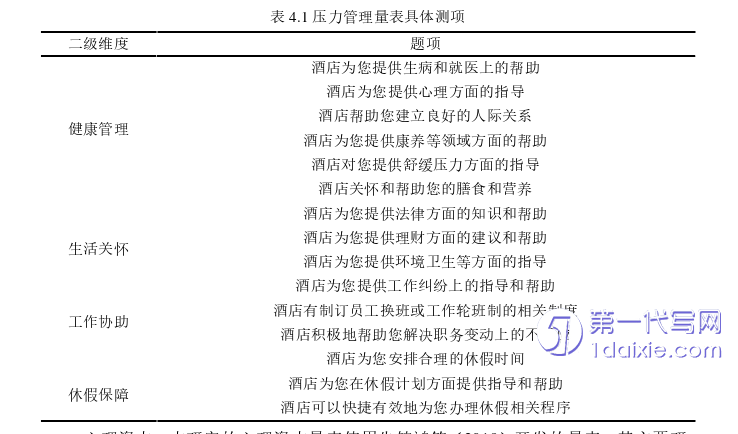 酒店管理毕业论文参考